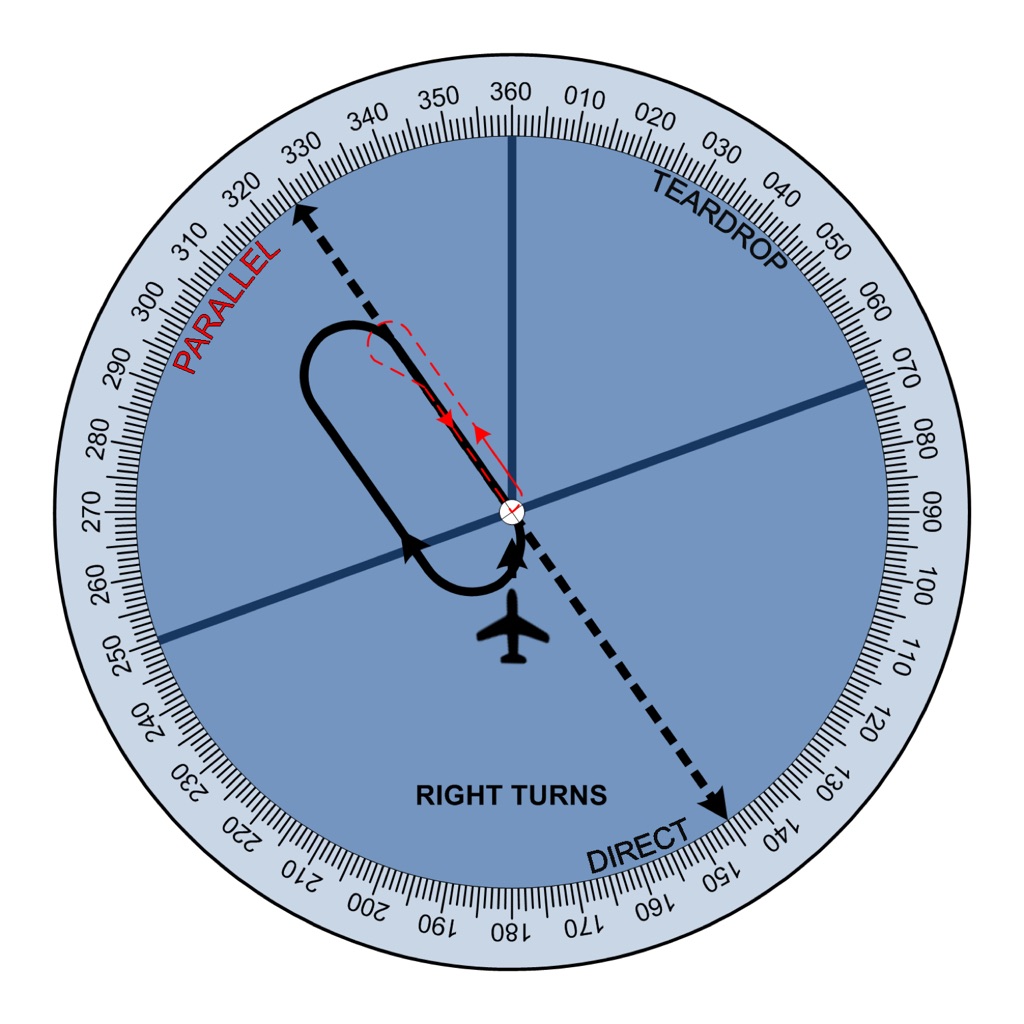 Visual Holding Pattern app icon