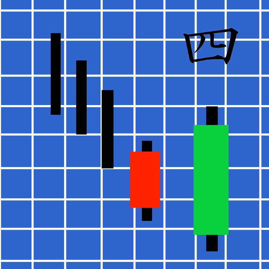 Japanese Candlestick Patterns app icon