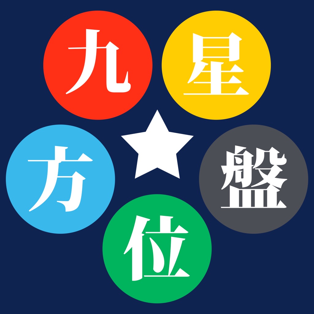 Nine Star Ki Feng Shui Compass app icon