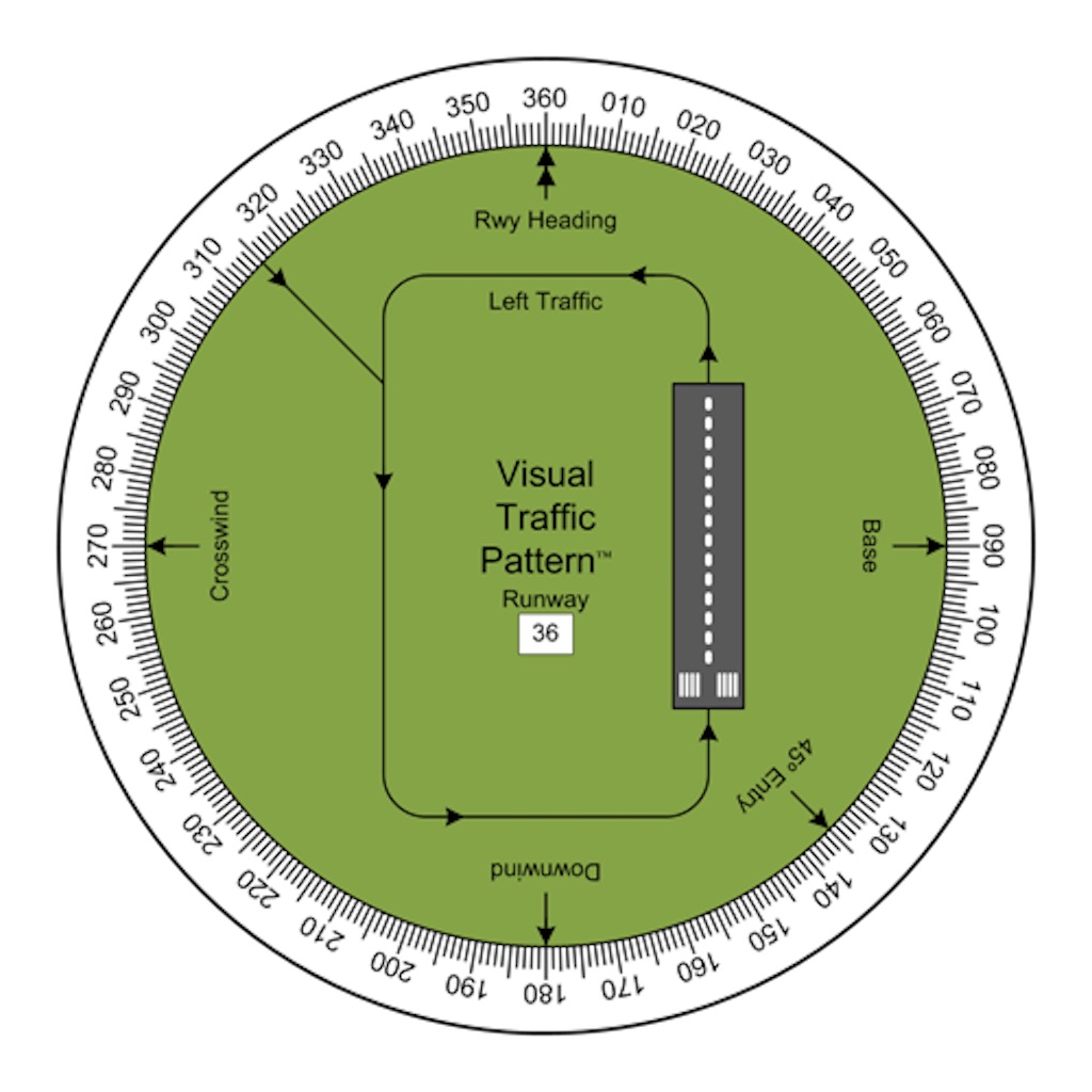 Visual Traffic Pattern app icon captured 2026-08-12