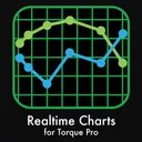 Realtime Charts for Torque Pro app icon