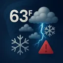 Local Weather: Forecast&Alerts app icon